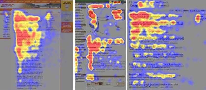 Heat map examples of F style of reading